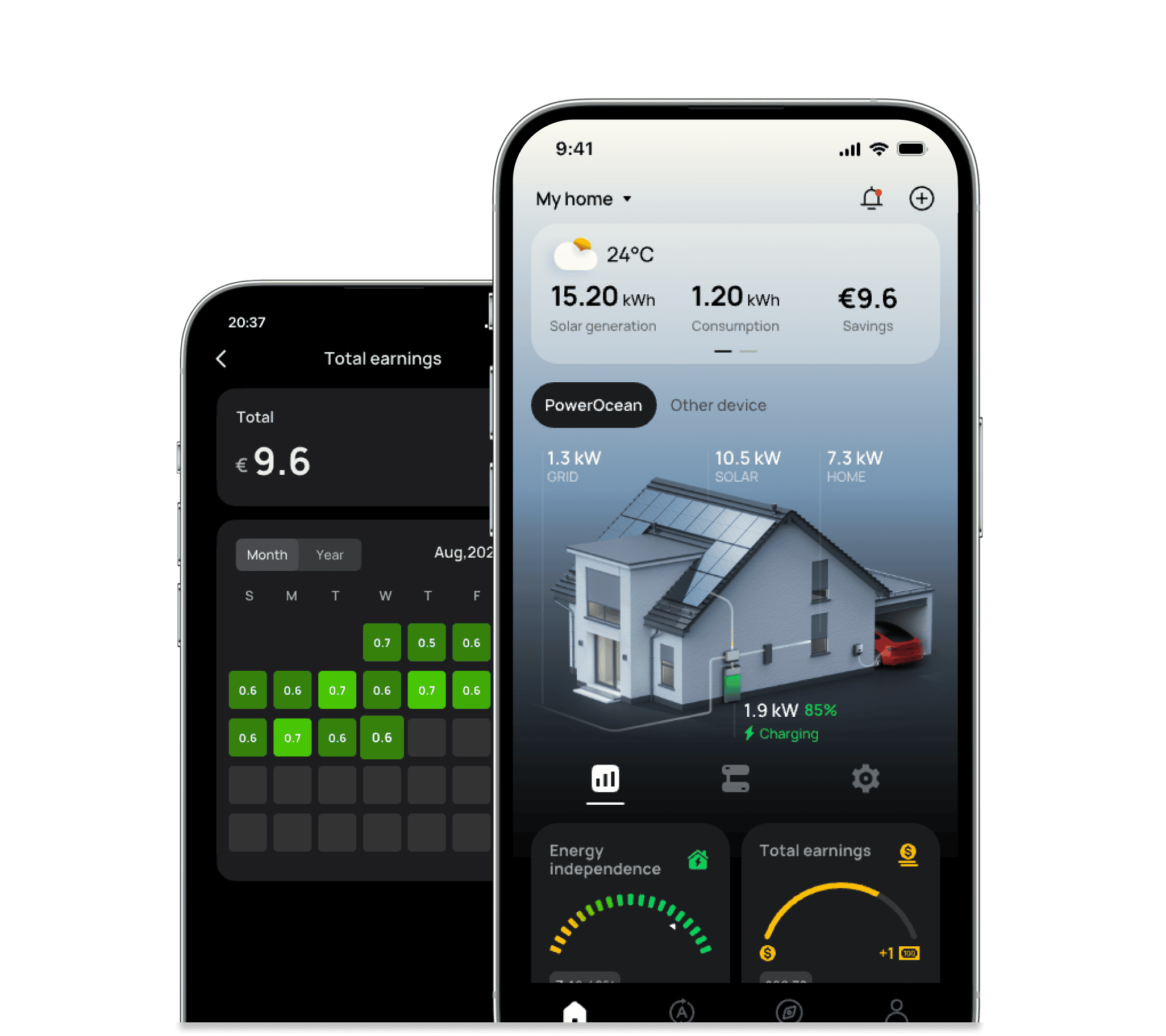 Application EcoFlow de suivi solaire, consommation et batterie